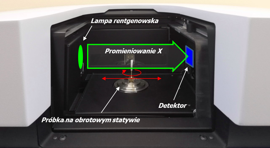 Komora procesowa mikrotomogafu